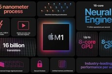 苹果M1芯片发布五周年,高管盛赞Mac从未如此强大