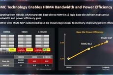 台积电展望定制版HBM4E内存:N3P制程基础裸片集成内存控制器