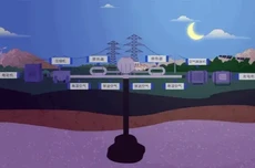 世界最大压缩空气储能电站“心脏”在江苏常州就位