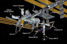 国际空间站历史首次同时使用全部八个对接端口