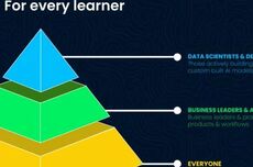 为什么人人都该具备人工智能素养？