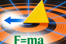 北京大学:AI自主发现了“牛顿第二定律”