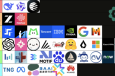 在這個開源“從夯到拉”榜單,我終于明白中國AI為什么能逆襲