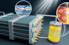 从“易腐蚀”到“长循环” 中国团队破解锌溴液流电池寿命难题