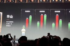 对标英伟达，摩尔线程上市后首次亮家底