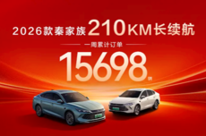 纯电210km同级最长！2026款比亚迪秦长续航版单周狂揽1.5万订单