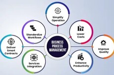 一切皆可Agent Skills，无处不在的AI Agent会替代业务流程吗？