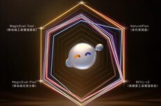 荣耀智能体基础模型MagicAgent面向全球开源,六项跑分领先GPT‑5.2
