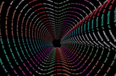 迎接2026年全球开发者大会WWDC，苹果开发者账号入驻B站和领英