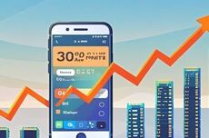 手机价格暴涨，无法复制楼市的“买涨不买跌”