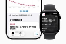 库克官宣:中国Apple Watch用户可使用移动脉率房颤迹象记录功能