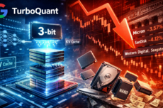 谷歌新算法声称能“6倍压缩KV缓存” 美股存储板块承压走弱