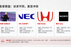 四巨头联手,日本AI的背水一战,能否破局?