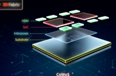 台积电：美国芯片厂良率与本土相当 再转移2大核心技术到美国