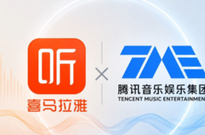五道“紧箍咒”下，腾讯终登喜马拉雅