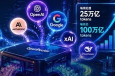 月吞100万亿Token！AI中转站OpenRouter赚爆了
