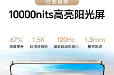 荣耀X80 Pro Max首发万级高亮屏:峰值亮度突破10000nits