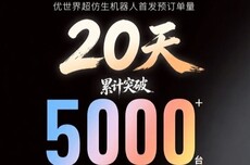 机器人情侣火爆:优必选超仿生人形机器人首发预订单超5000台