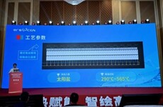 全球首个8.6米开口光热熔盐槽式集热器型号中广核“元曜一号”发布