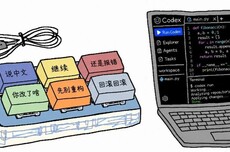 1500元的Codex键盘卖断货,这小哥反手自己造了一台