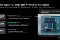 AMD全新X100系列芯片发布:16核Zen 5+10年寿命