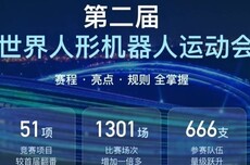 第二届世界人形机器人运动会，观赛手册来了 赛程、亮点一图读懂