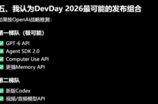 OpenAI 9月放大招：定调史上最好的开发者大会上 GPT-6备受期待