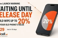 iPhone换机潮期间,旧机回收价可能在10天内下跌20.2%