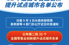 第二批32个全国零售业创新提升试点城市名单公布