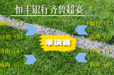齐鲁超赛8强对阵出炉！淘汰赛赛制来了！