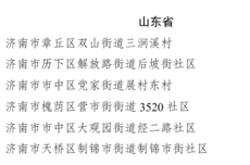 全国示范性老年友好型社区拟命名名单公示，山东这些地方入围