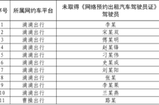 烟台市网约车平台违法违规行为曝光