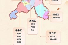 万山红遍，济南赏秋攻略来了！