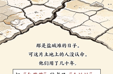 齐鲁粮仓，有多重？