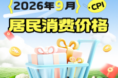 2026年9月份江西居民消费价格同比上涨0.9% 环比上涨0.4%