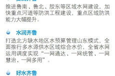 江河安澜处 齐鲁气象新