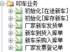 勤哲Excel服务器无代码实现4S店集团销售管理系统（勤哲闪退怎么解决）