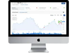 CWG AI交易策略：革新交易领域的智能优势（深度揭秘）ai智能交易系统价格查询，