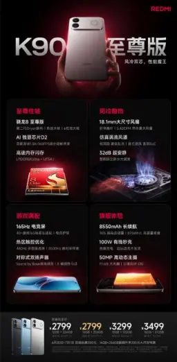 （图片来源：雷军）