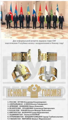2022年12月26日-27日，在俄罗斯圣彼得堡举行独联体国家领导人非正式会晤；期间，普京向其他八位独联体国家领导人分别赠送一枚金戒指作为新年礼物，自己也留下了一枚