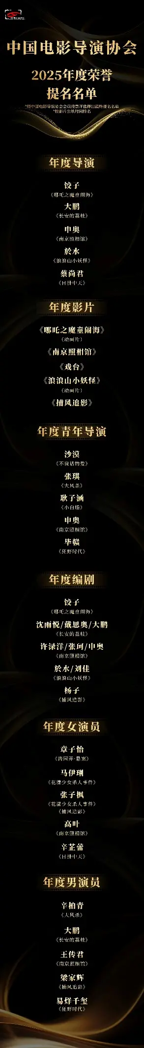 数百位电影人齐聚烟台，共启&ldquo;2026中国电影导演之夜&rdquo;荣耀时刻