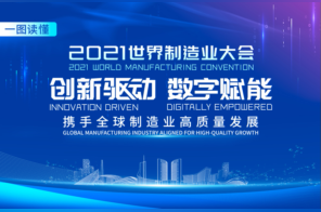 一图带你了解2021世界制造业大会
