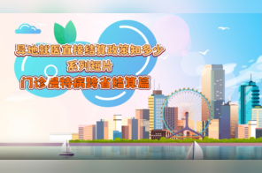 “异地就医直接结算政策知多少”系列短片丨门诊慢特病跨省结算篇
