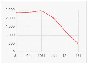 语音想关阅读灯,却把大灯全关了!领克高速撞车引争议_快讯_第4张_纵横网 语音想关阅读灯,却把大灯全关了!领克高速撞车引争议_https://www.izongheng.net_快讯_第4张