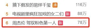 杰伦亲自给自己游戏形象起名？官方杰迷实锤了！