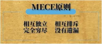 金字塔原理读后感（金字塔原理读后感3000字） 第3张