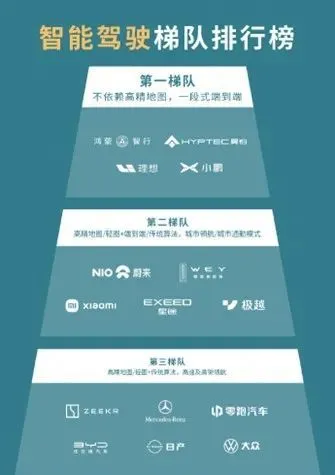 比亚迪理想小米们2025年的战争主线(图2)