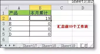 项目上最常用的Excel函数公式大全