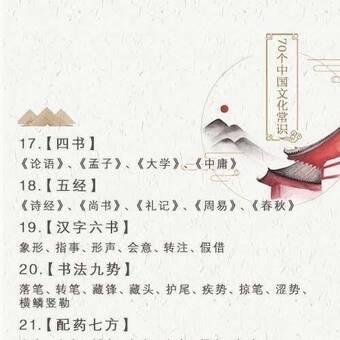 小知识 容易读错的百个汉字 凤凰网历史 凤凰网