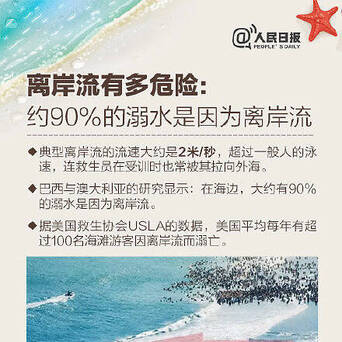 警惕 在海边看到离岸流请立即上岸 离岸流没有浪花 很难引起人注意 凤凰网